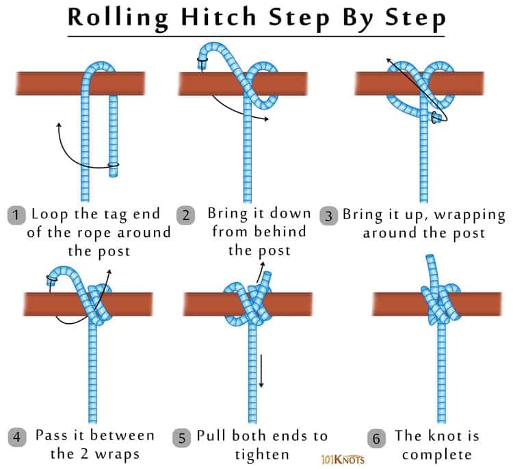 Everything You've Always Wanted to Know About Boating Knots