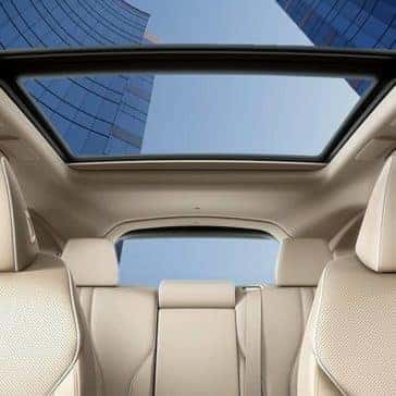 2020 Acura RDX Sunroof