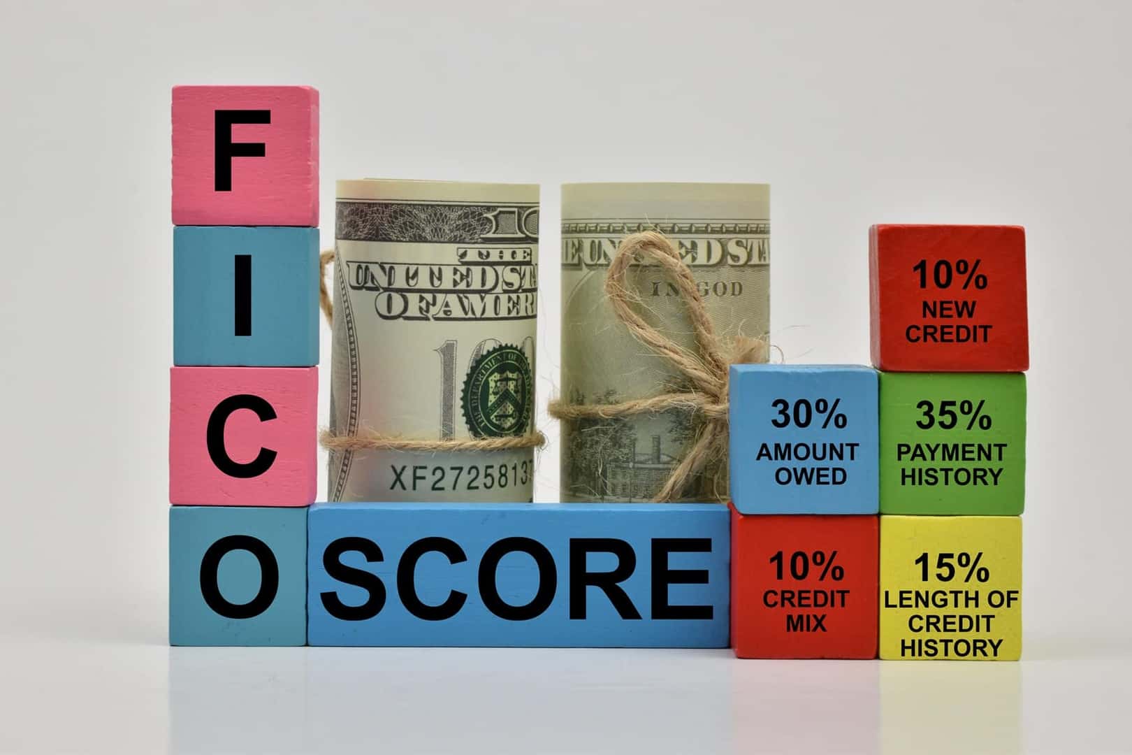Credit Profile 