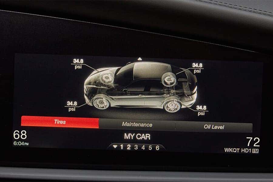 Giulia Quadrifoglio Safety and Technology