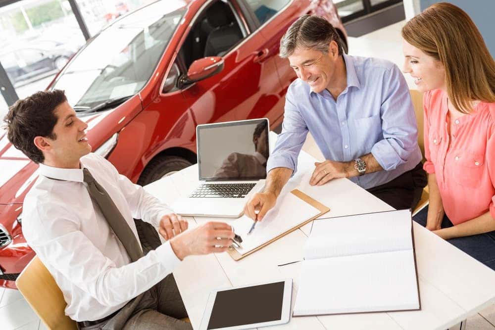 Financing at Dealership