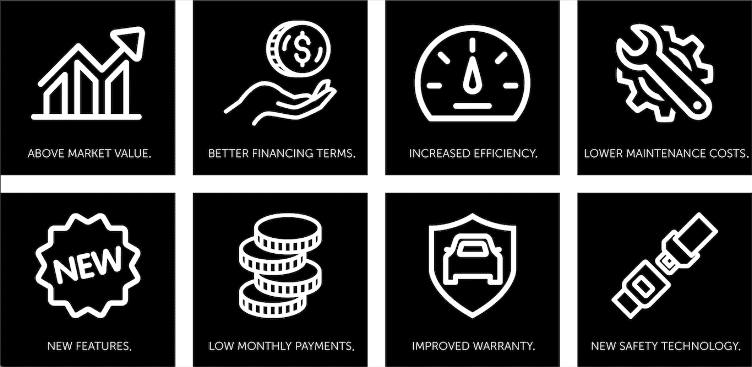 Above Market Value, Better Financing Terms, Increased Efficiency, Lower Maintenance Costs, New Features, Low Monthly Payments, Improved Warranty, New Safety Technology