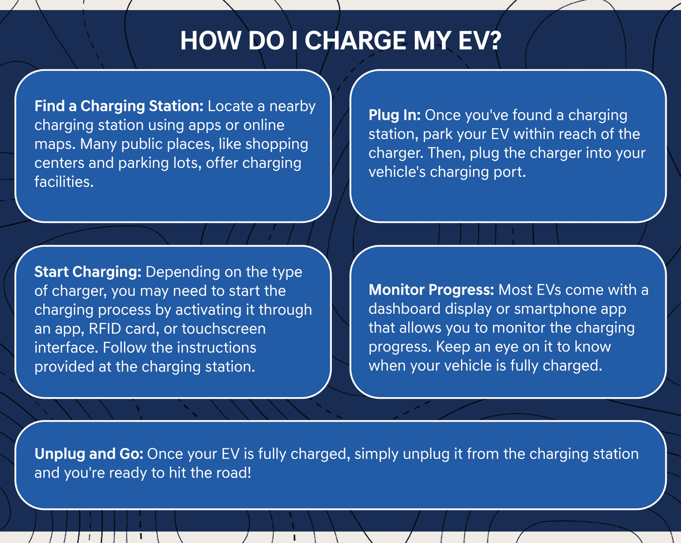 How Do I Charge my EV?