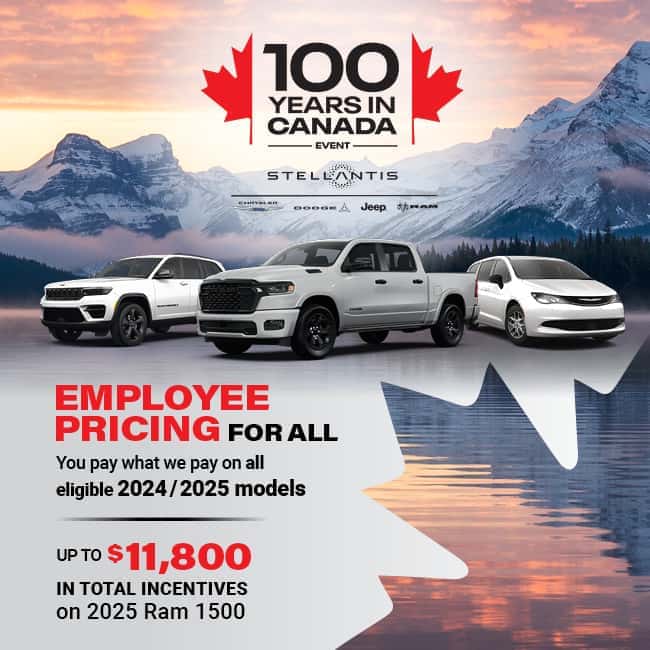 Employee Pricing For All