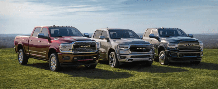 Certified Pre-Owned Ram Trucks
