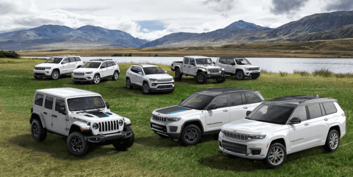 Used Jeep SUVs