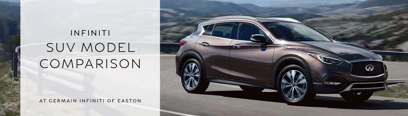 Compare Infiniti Suv Models 2020 Infiniti Qx50 Vs Qx60 Vs Qx80