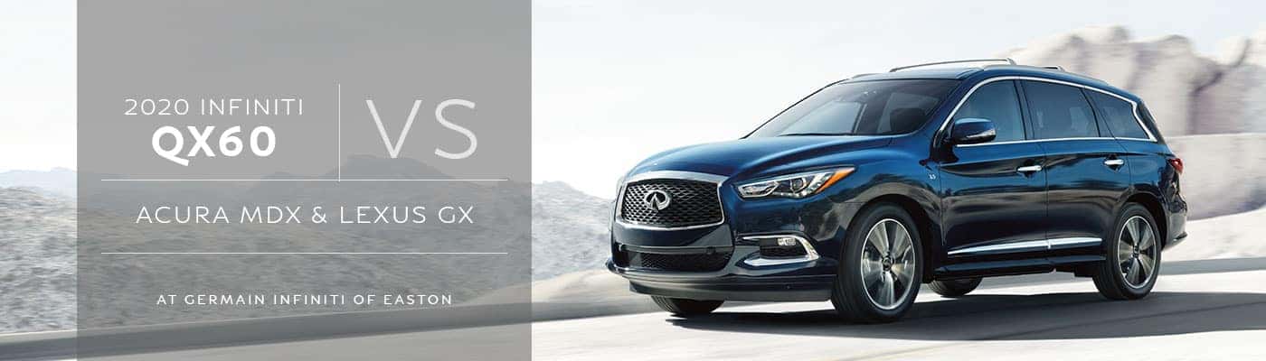 INFINITI QX60 vs Acura MDX vs Lexus GX Comparison at Germain INFINITI of Easton