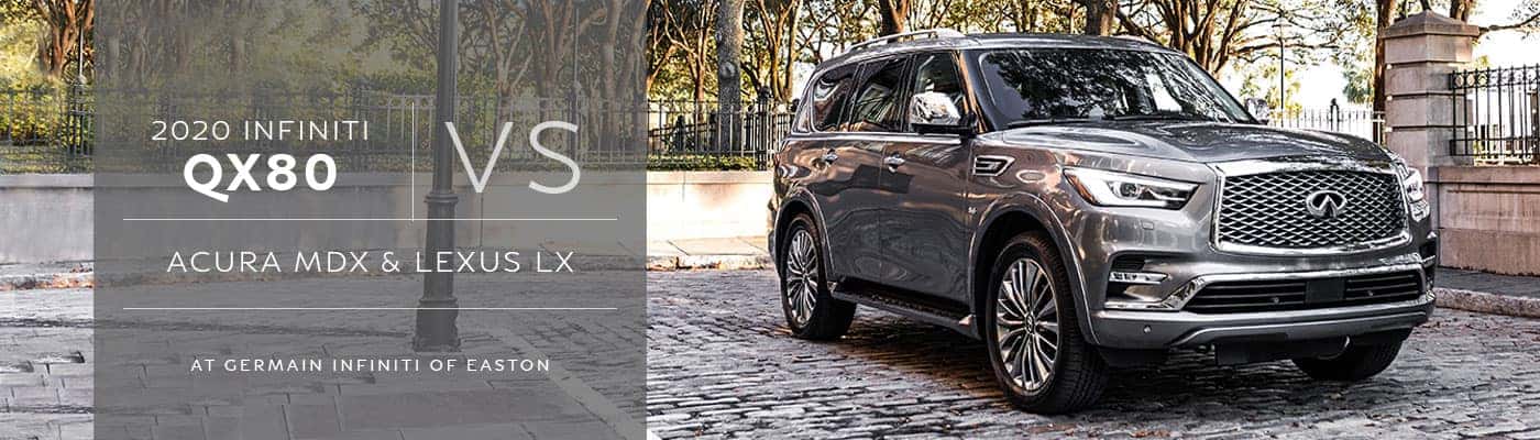 INFINITI QX80 vs Acura MDX vs Lexus LX at INFINITI of Easton