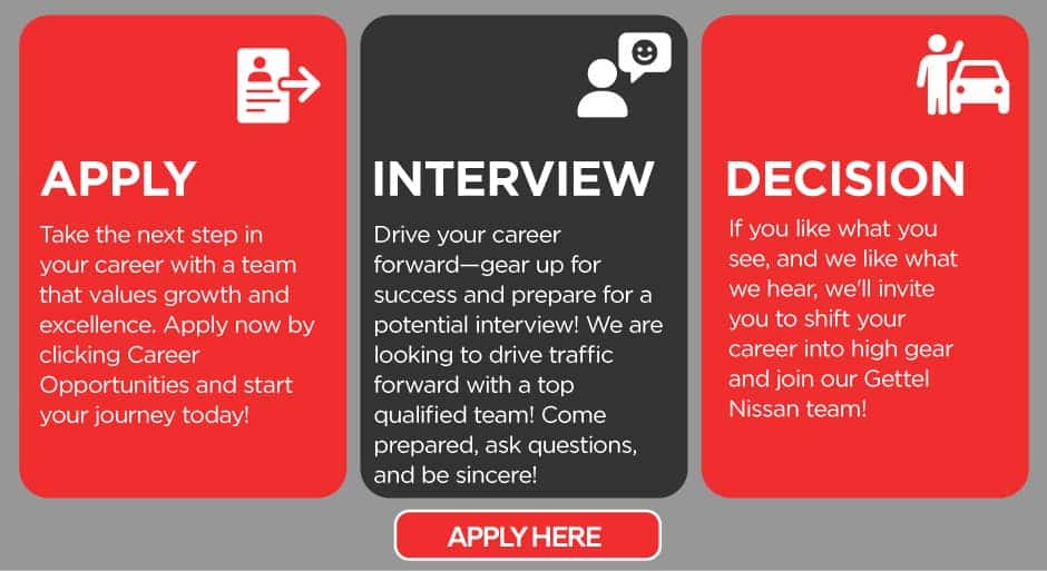 Careers at Gettel
