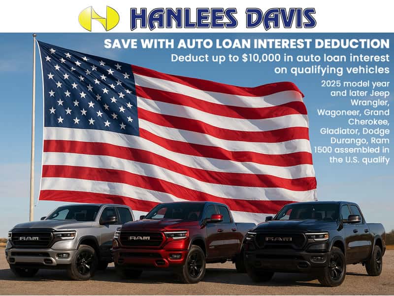 Car Loan Interest Deduction