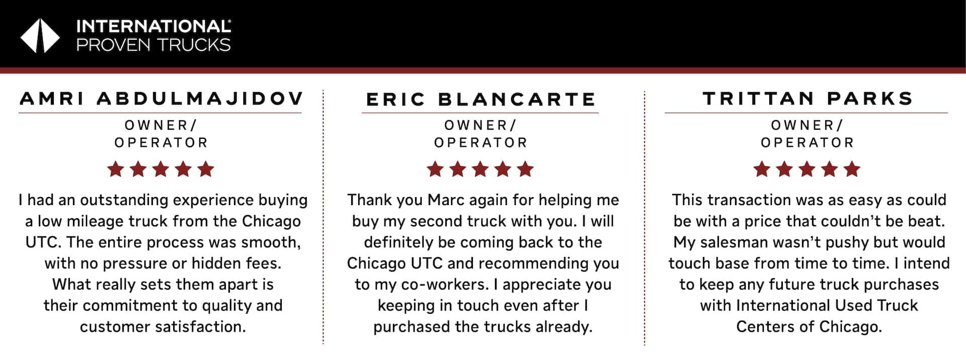 UTC of Chicago Review Card