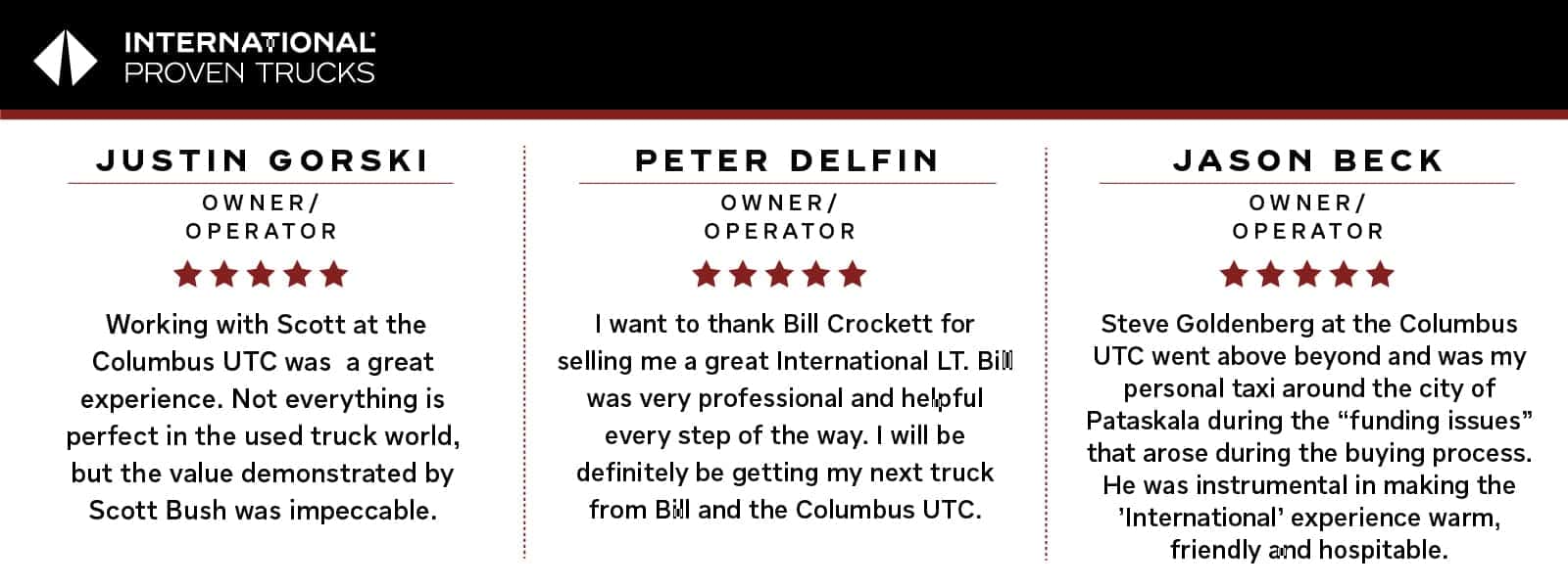UTC of Columbus Review Card