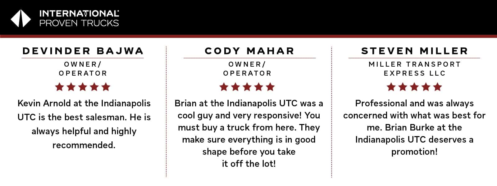 UTC of Indianapolis Review Card