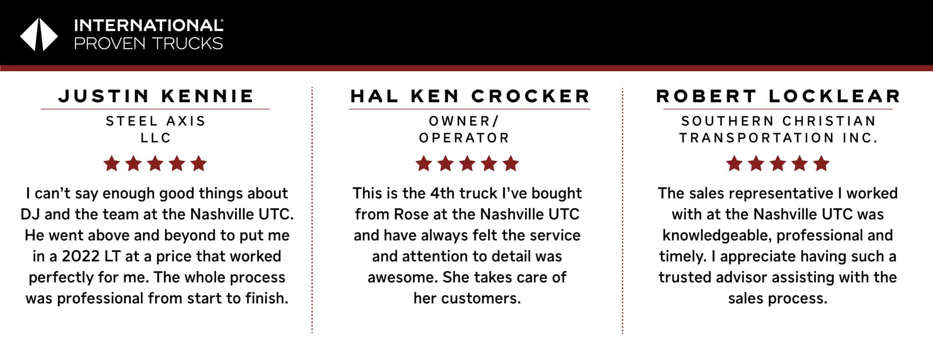 UTC of Nashville Review Card