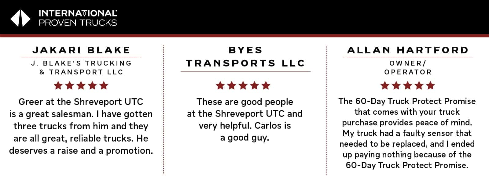 UTC of Shreveport Review Card