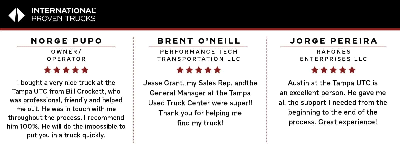 UTC of Tampa Review Card