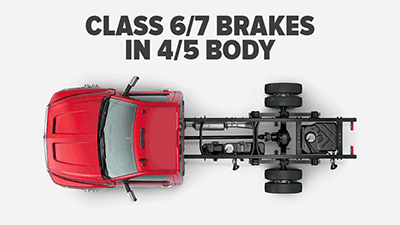 Brakes