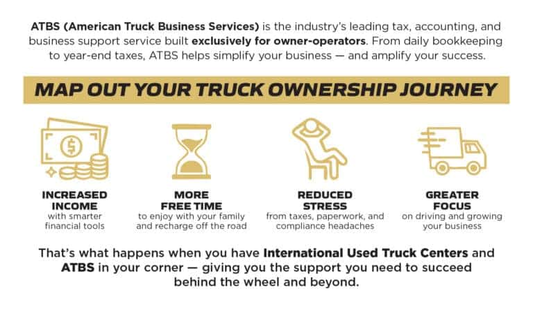 ATBS | International Used Truck Centers