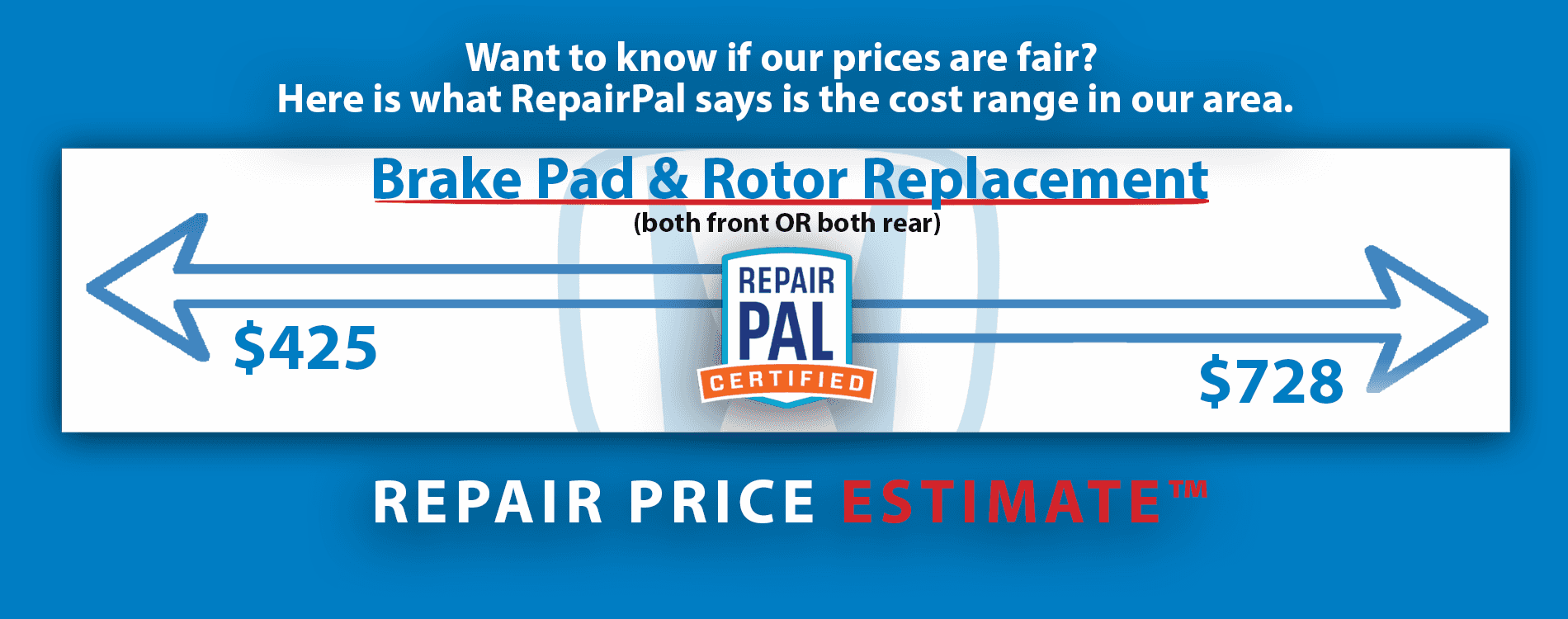 Brake Service Smart Honda of Davenport