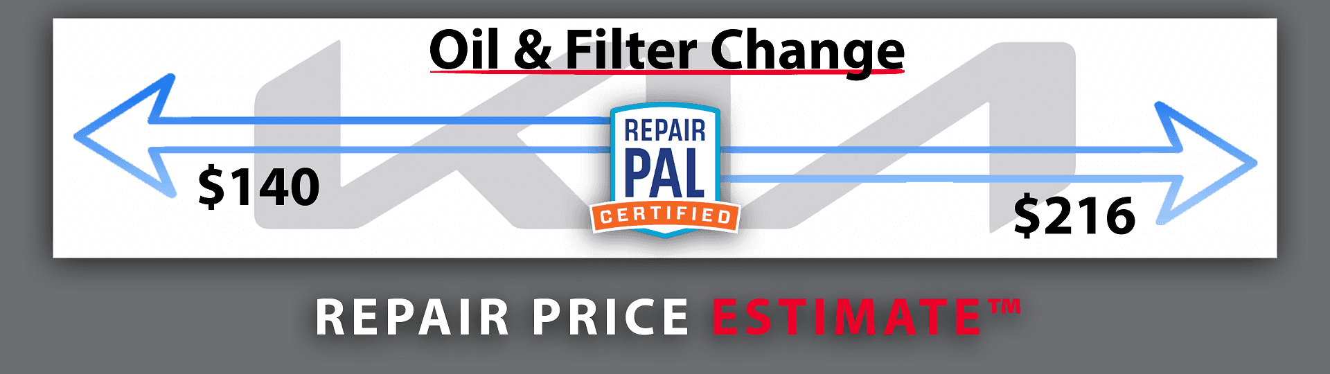 Oil Change Smart Kia of Davenport