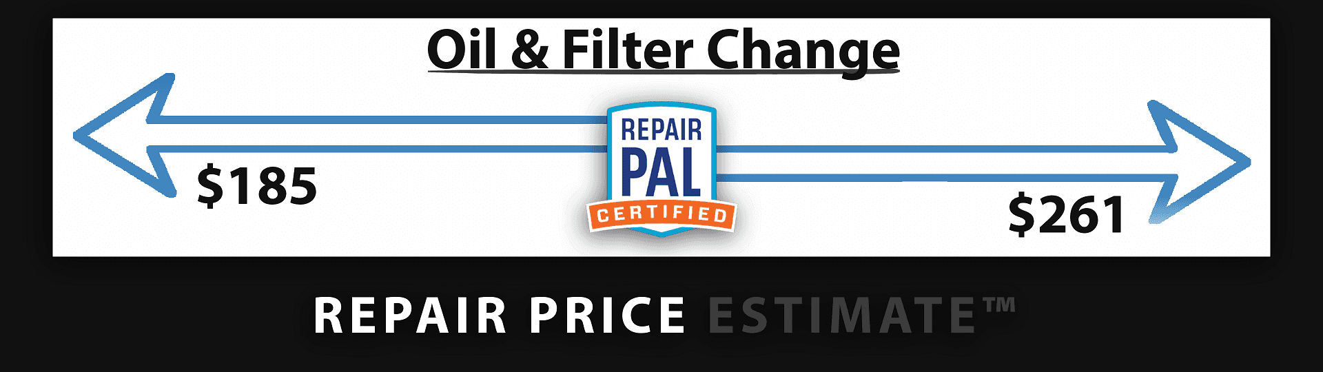 Oil Change MercedesBenz of Quad Cities