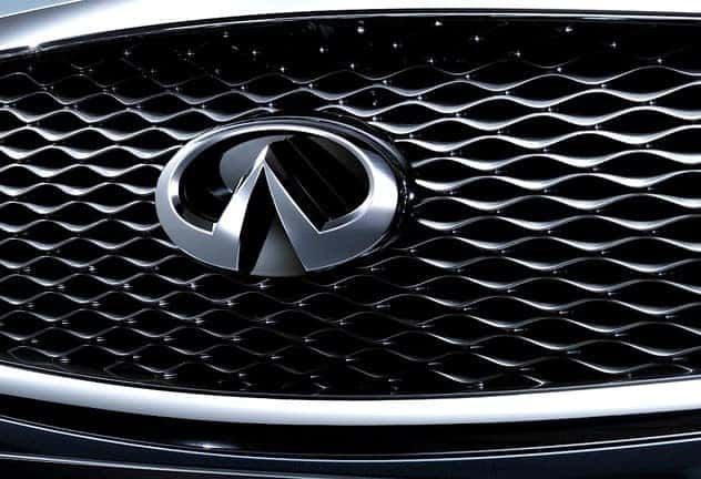 Mike Ward INFINITI Finance Department Mike Ward INFINITI Finance Department