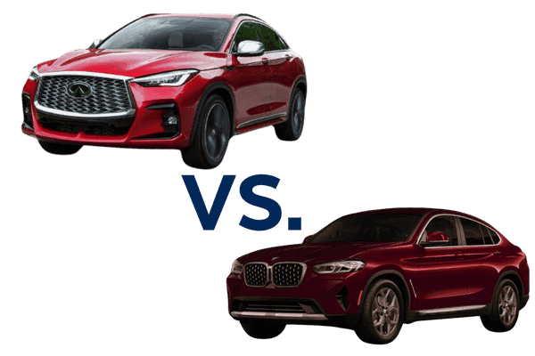 2025 INFINITI QX55 Compared to BMW X4