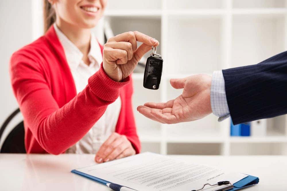 Buying vs Leasing