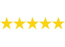 Best Harley motorcycle Loan Company reviews