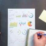 Hard Credit Inquiries: How Many is too many?