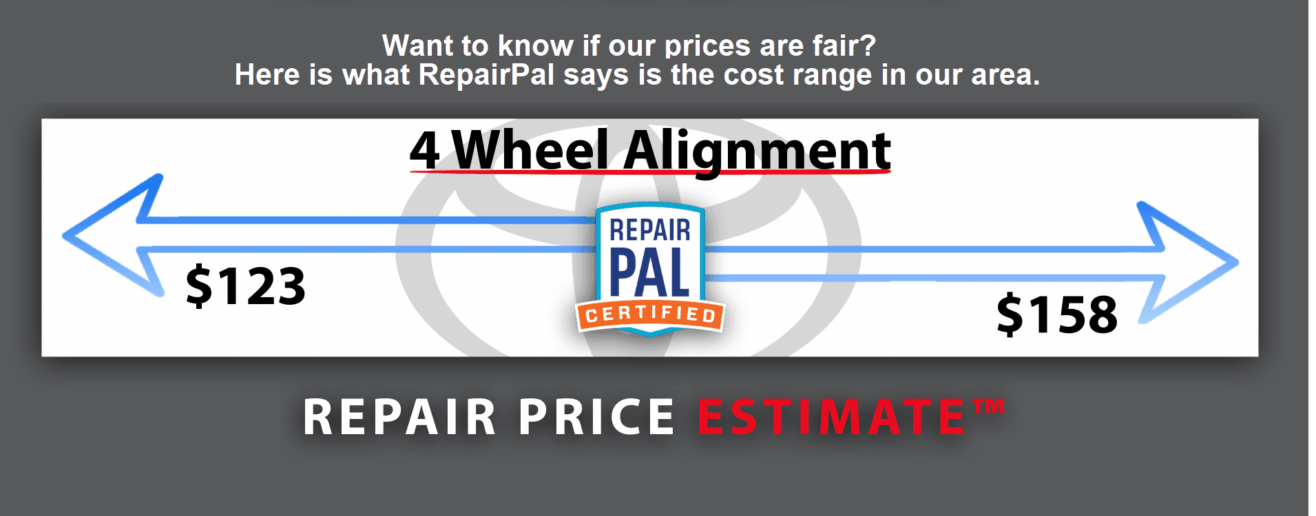 Wheel Alignment Price Range
